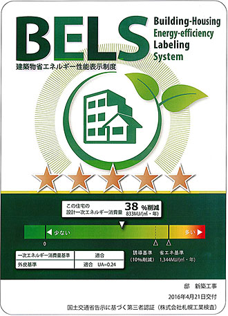 BELS